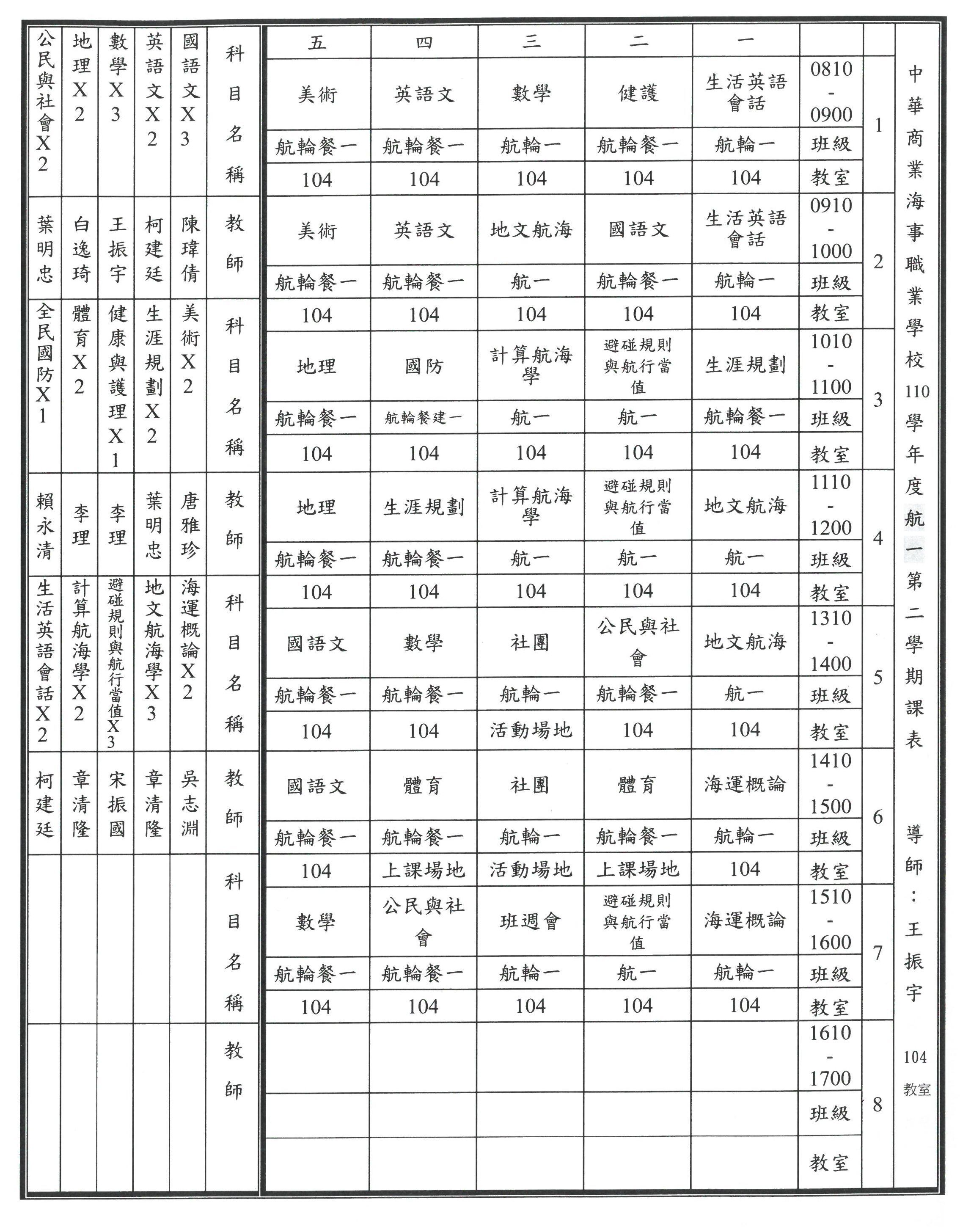 航一
