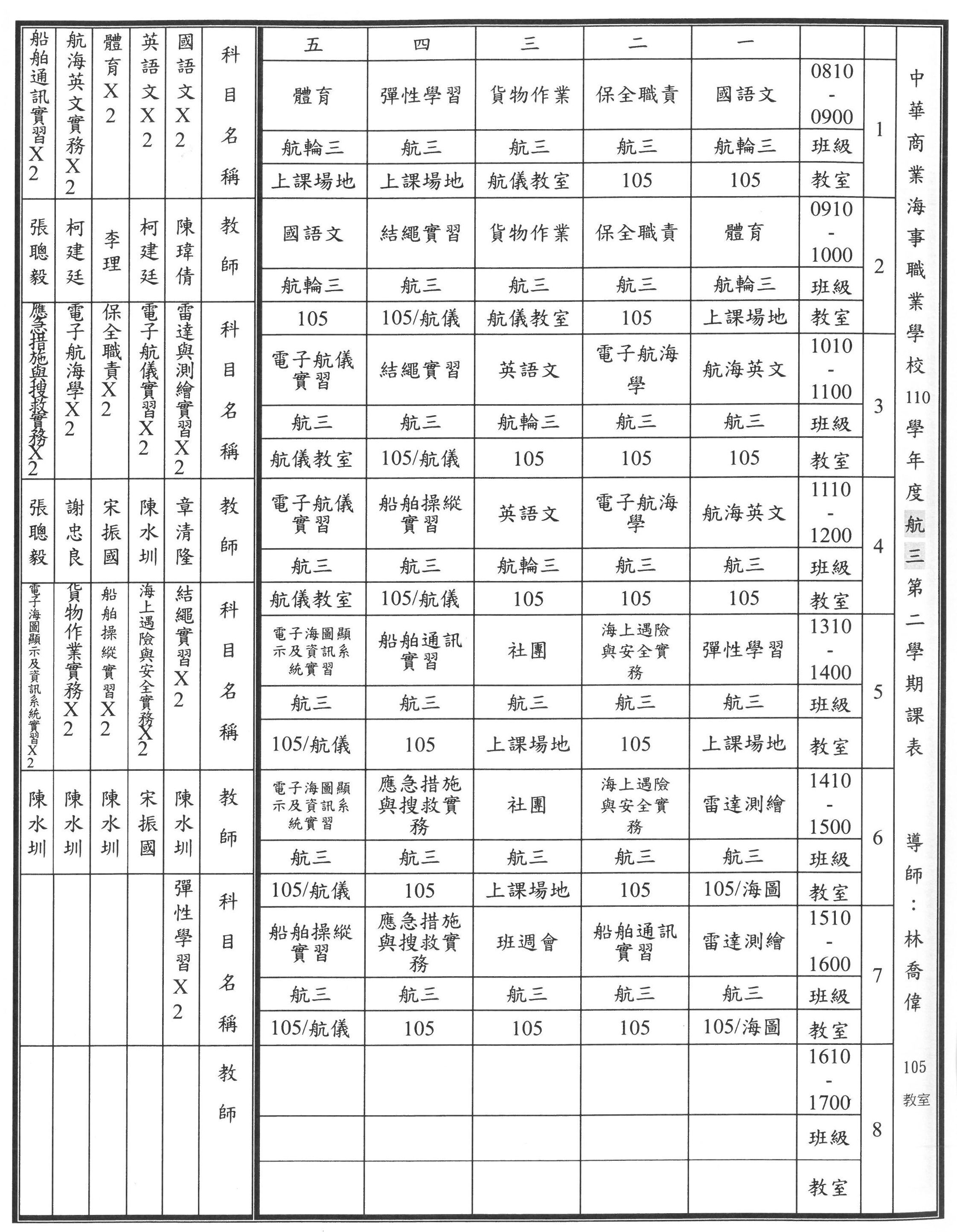 航三