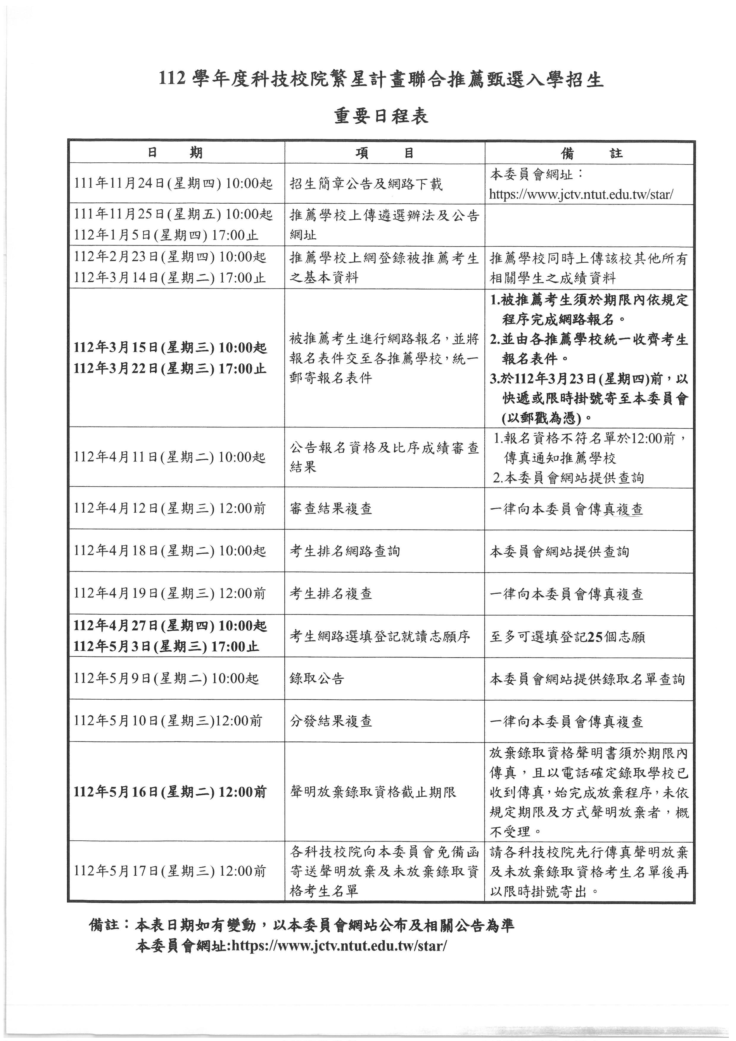 112學年度科技校院繁星計畫聯合推薦甄選入學招生  重要日程表