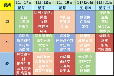 114學年度第一學期第十二週(1141117-1141121)學生菜單圖片