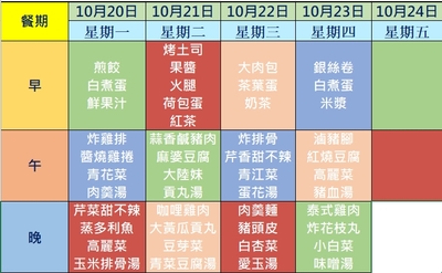 114學年度第一學期第八週(1141020-1141024)學生菜單圖片