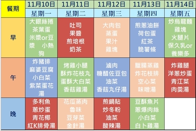 114學年度第一學期第十一週(1141110-1141114)學生菜單圖片