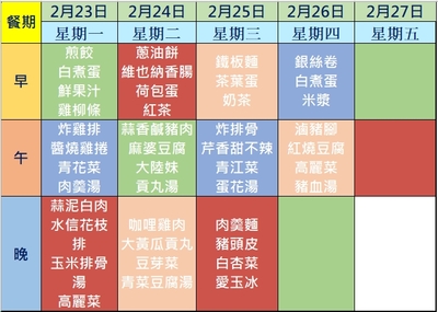 114學年度第二學期第一週(1150223-1150227)學生菜單圖片