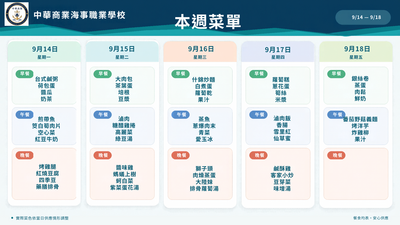 115學年度一學期第三週(0914-0918)學生菜單圖片