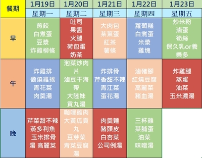 114學年度第一學期第二十一週(1150119-1150123)學生菜單圖片