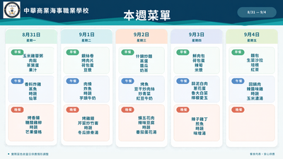 115學年度一學期第一週(1150831-0904)學生菜單圖片