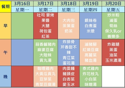 114學年度第二學期第四週(1150316-1150320)學生菜單圖片