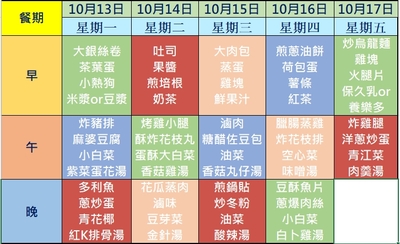 114學年度第一學期第七週(1141013-1141017)學生菜單圖片