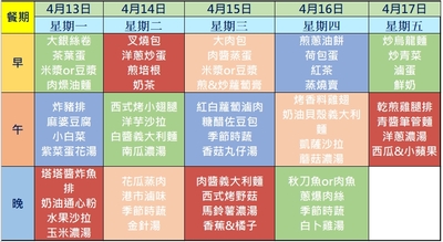 114學年度第二學期第八週(1150413-1150417)學生菜單圖片