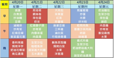114學年度第二學期第九週(1150420-1150424)學生菜單圖片