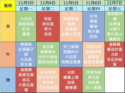 114學年度第一學期第十週(1141103-1141107)學生菜單圖片