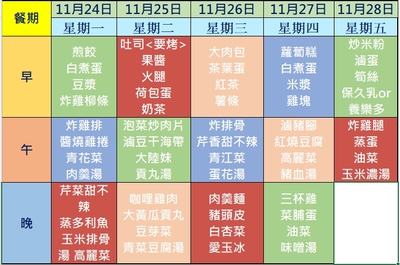 114學年度第一學期第十三週(1141124-1141128)學生菜單圖片