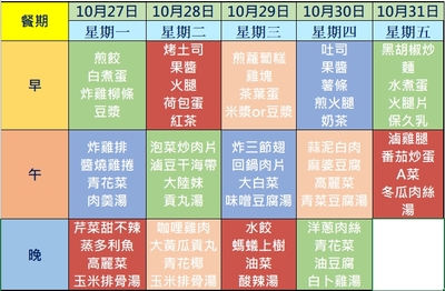 114學年度第一學期第九週(1141027-1141031)學生菜單圖片