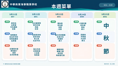 115學年度一學期第四週(0921-0925)學生菜單圖片