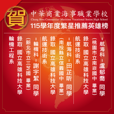 115學年度科技繁星榜單圖片