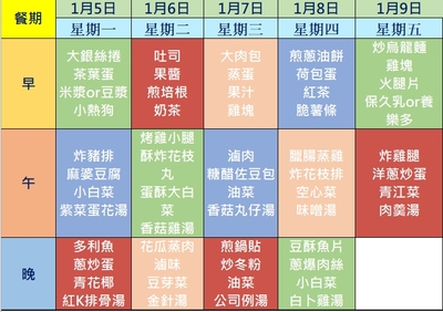 114學年度第一學期第十九週(1150105-1150109)學生菜單圖片