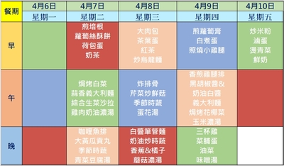 114學年度第二學期第七週(1150406-1150410)學生菜單圖片