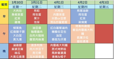 114學年度第二學期第六週(1150330-1150403)學生菜單圖片